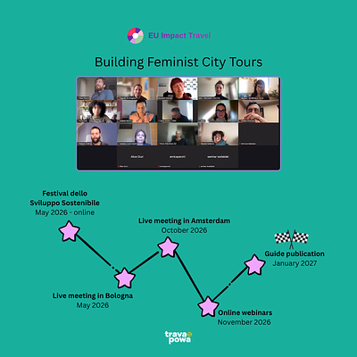 Online co-creation meeting